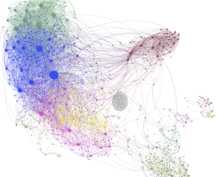 network flow model social network analysis definition